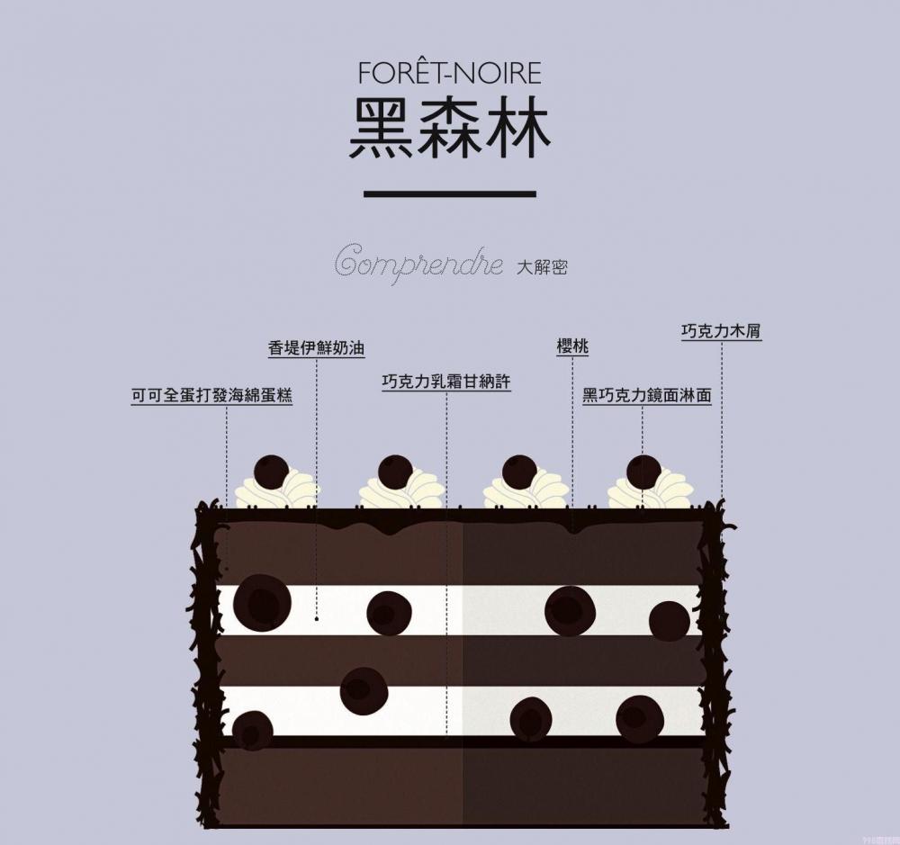 黑森林蛋糕上面黑色的是什么(做法和配方分享)(2) 黑森林蛋糕上面黑色的是什么(做法和配方分享)(2)