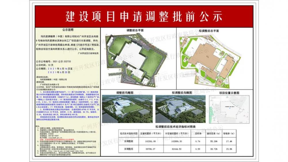 玛氏箭牌在中国冰淇淋市场的大动作,能避免内卷吗?(图6) 玛氏箭牌在中国冰淇淋市场的大动作,能避免内卷吗?(6)