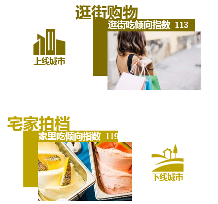 夏日顶流回归，冰淇淋市场有哪些新花样？(3)