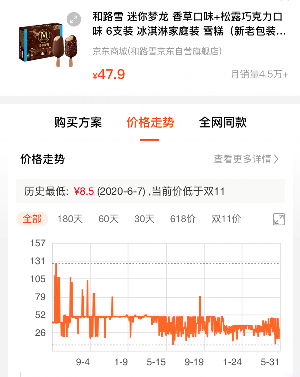 普通雪糕和高端雪糕混战，你觉得谁更有优势？(3)
