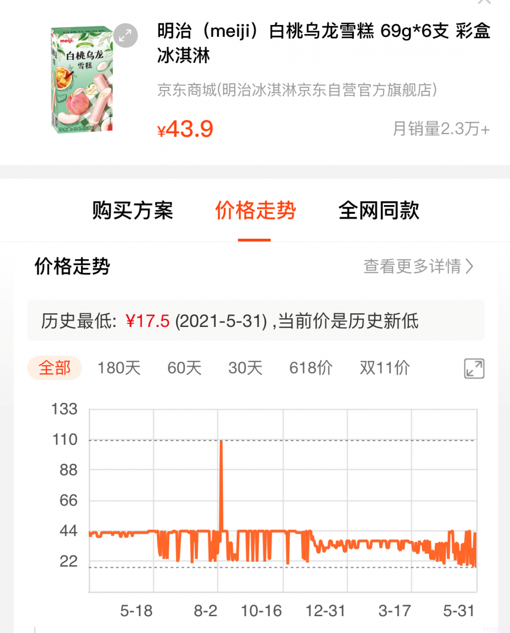 普通雪糕和高端雪糕混战，你觉得谁更有优势？(4)
