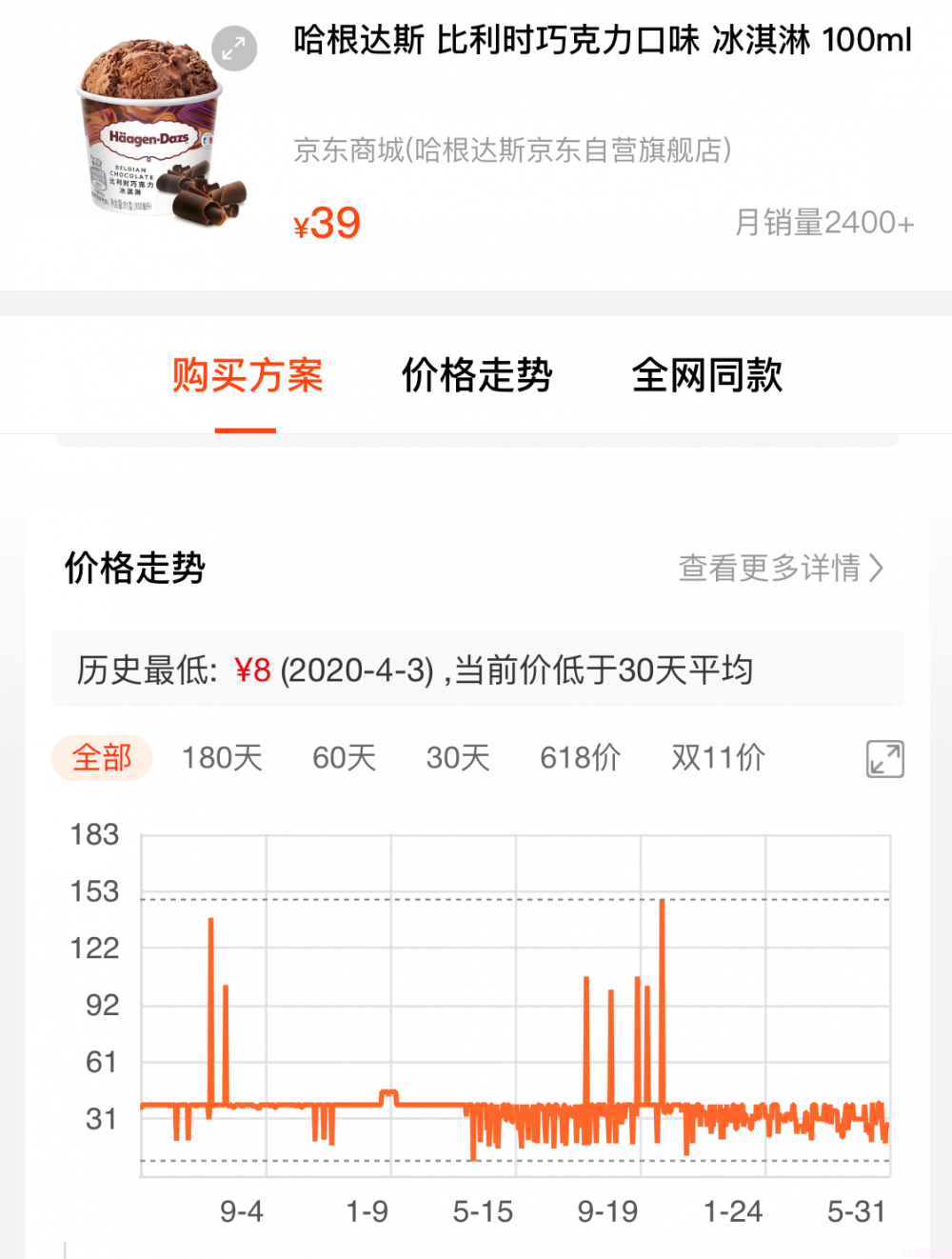 普通雪糕和高端雪糕混战，你觉得谁更有优势？(6)