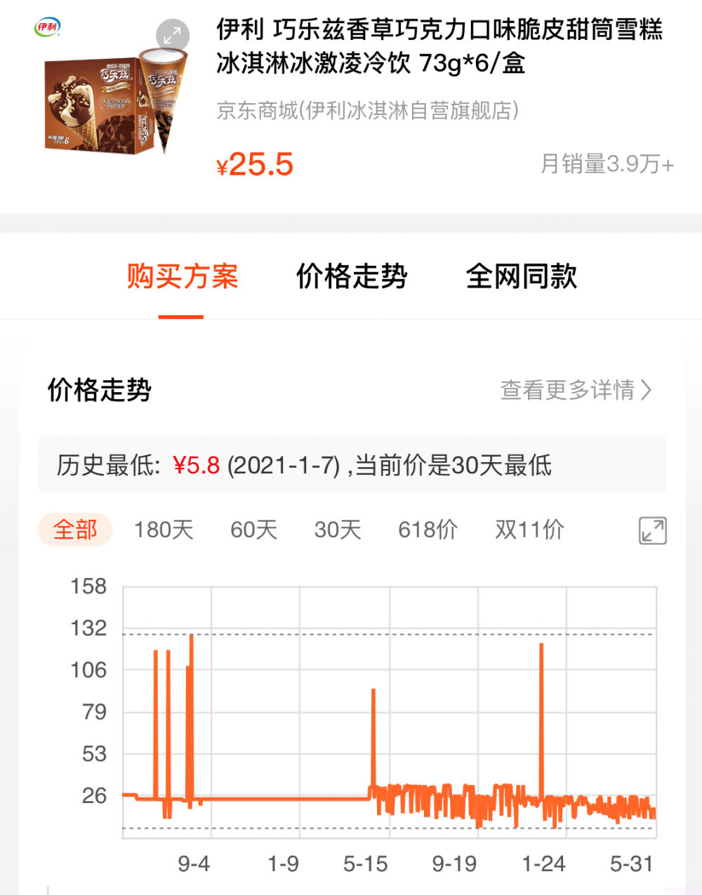 普通雪糕和高端雪糕混战，你觉得谁更有优势？(7)