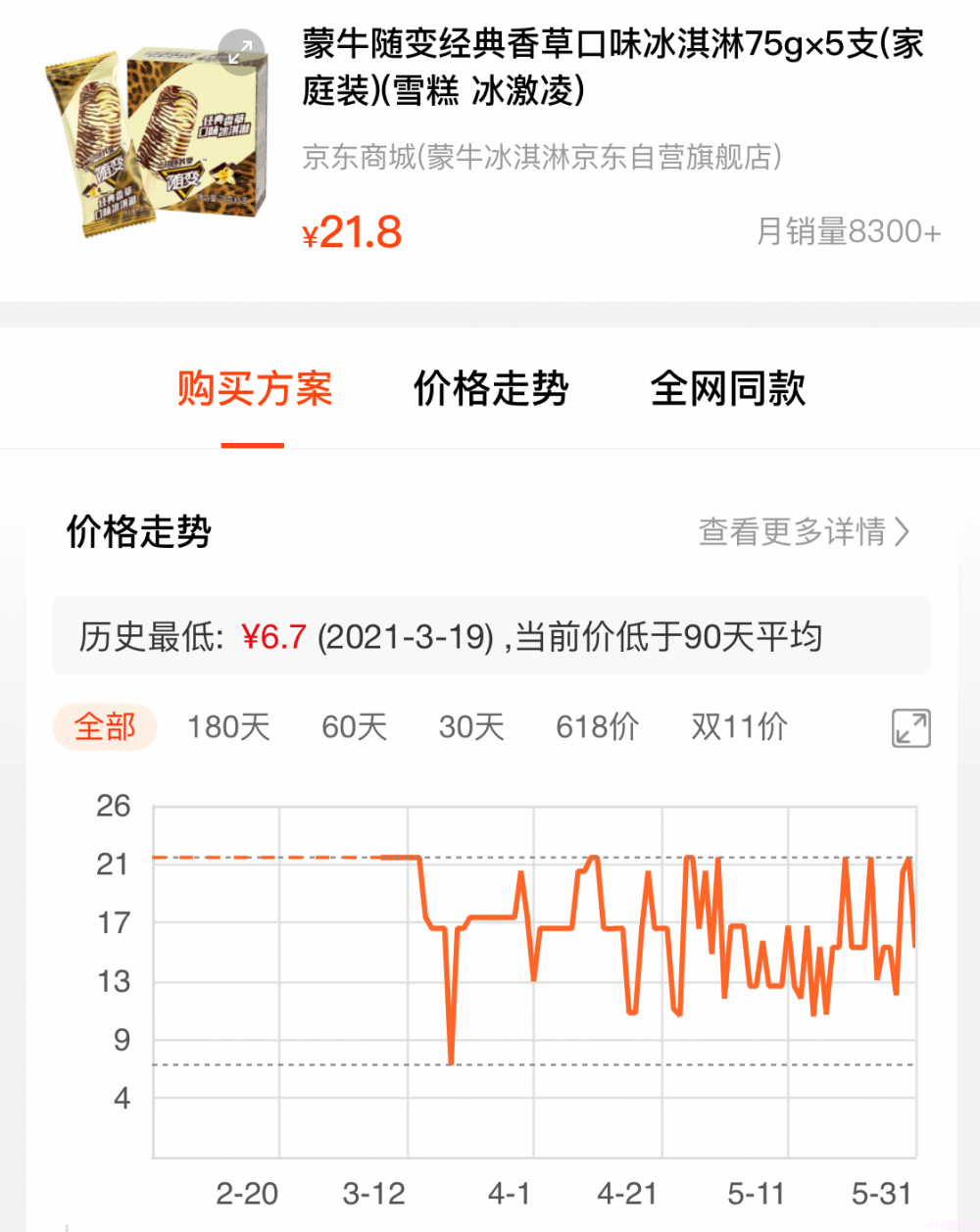 普通雪糕和高端雪糕混战，你觉得谁更有优势？(9)