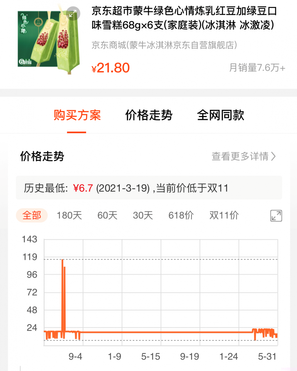 普通雪糕和高端雪糕混战，你觉得谁更有优势？(10)